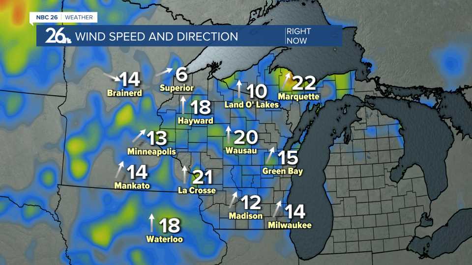 Statewide Wind Speed and Direction